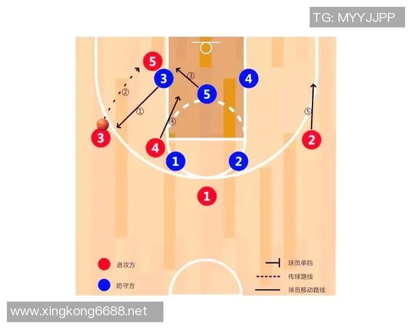 运动最新数据重庆篮球队整体压制体系的战术解析与实战应用探讨